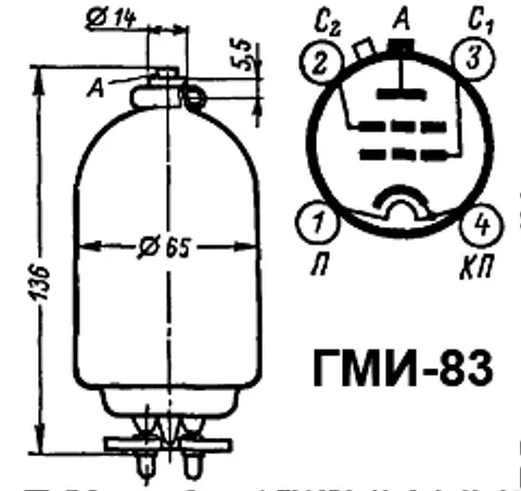 ГМИ-83 импульсный модуляторный триод фото 3 ГМИ-83 импульсный модуляторный триод фото 3