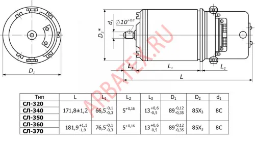 СЛ-360 Электродвигатель птоянного тока коллекторный фото 3 СЛ-360 Электродвигатель птоянного тока коллекторный фото 3