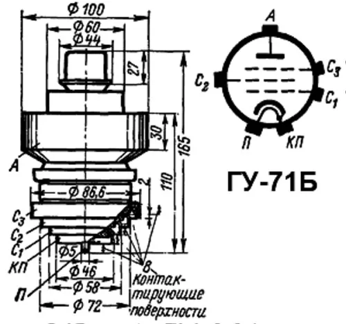ГУ-71Б генераторный пентод фото 2