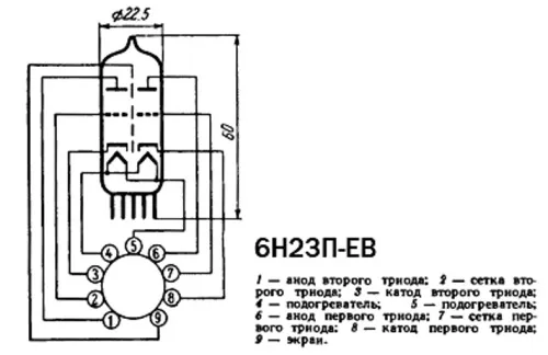 6Н23П-ЕВ радиолампа фото 3 6Н23П-ЕВ радиолампа фото 3